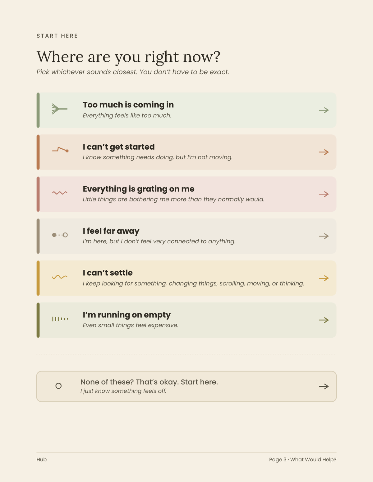 Actual page from What Would Help?