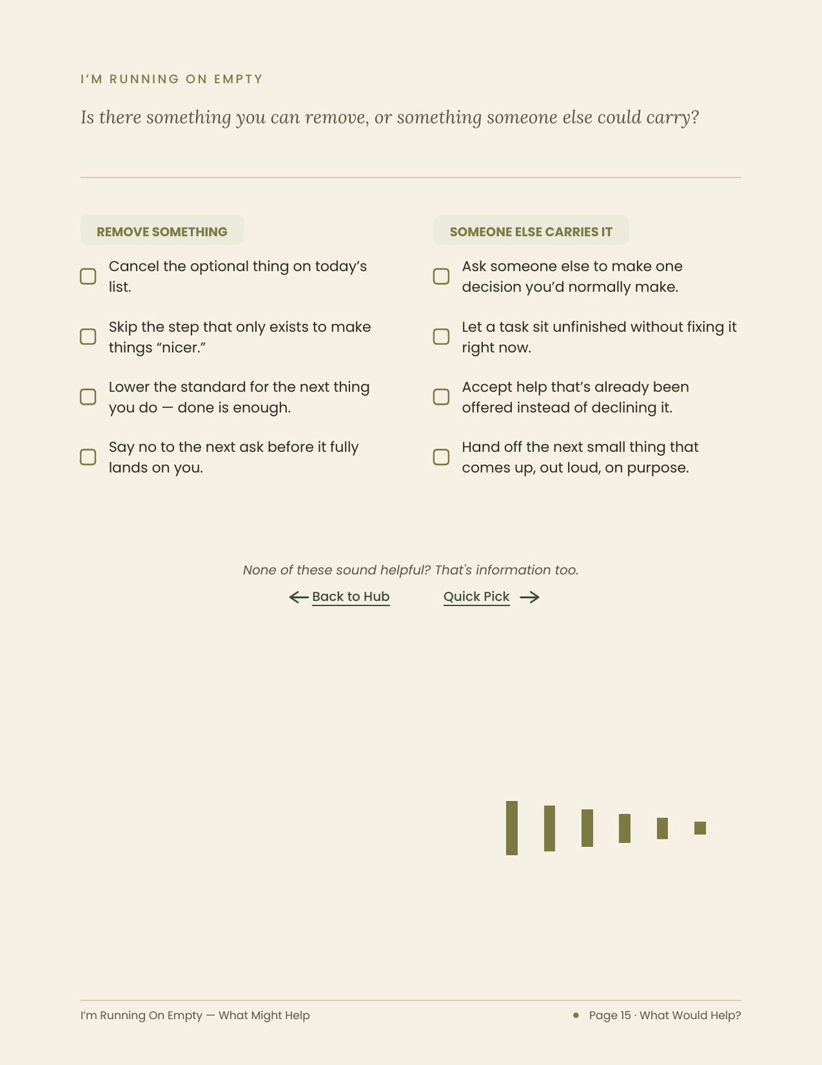 Actual page from What Would Help?